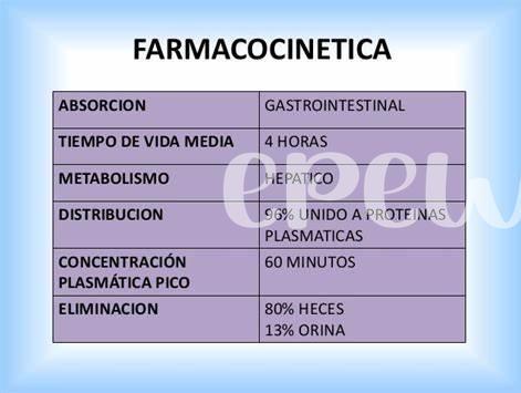 Efectos Cardiovasculares